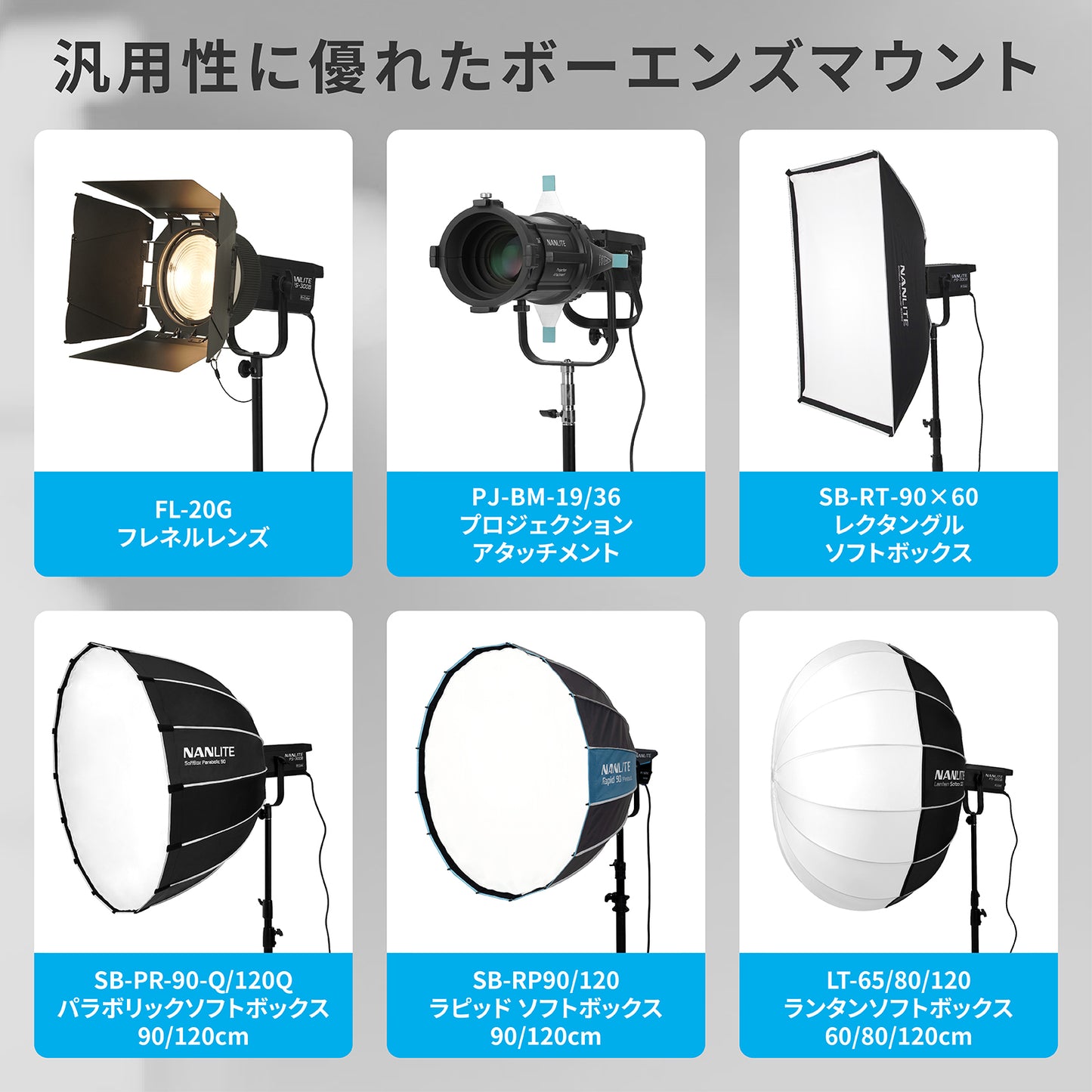 NANLITE FS-300B 撮影用ライト LEDスタジオライト 350W バイカラー 2700-6500K 国内正規品