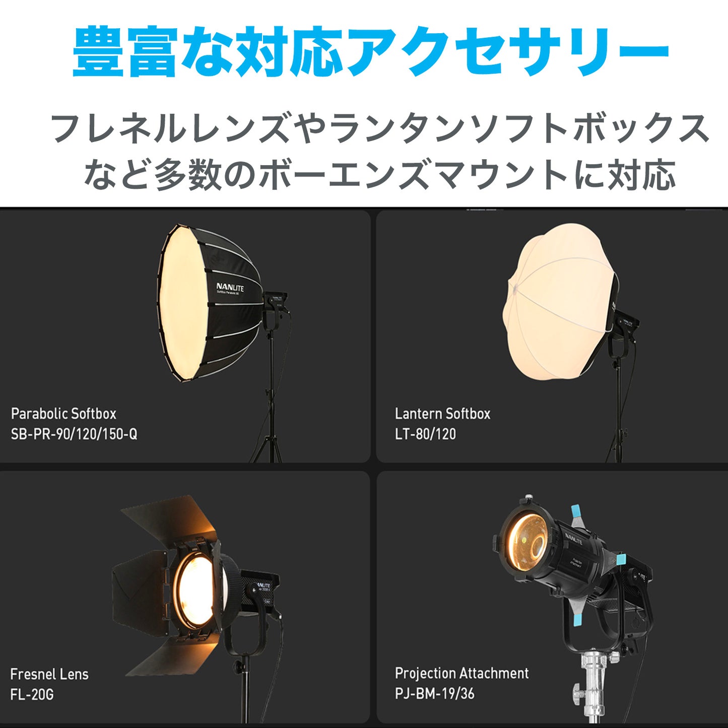 NANLITE Forza 500 II 撮影用ライト LEDライト 色温度5600K 560W GM調整 CRI96 TLCI97 スポットライト 定常光ライト ポートレート 専用ケース付属