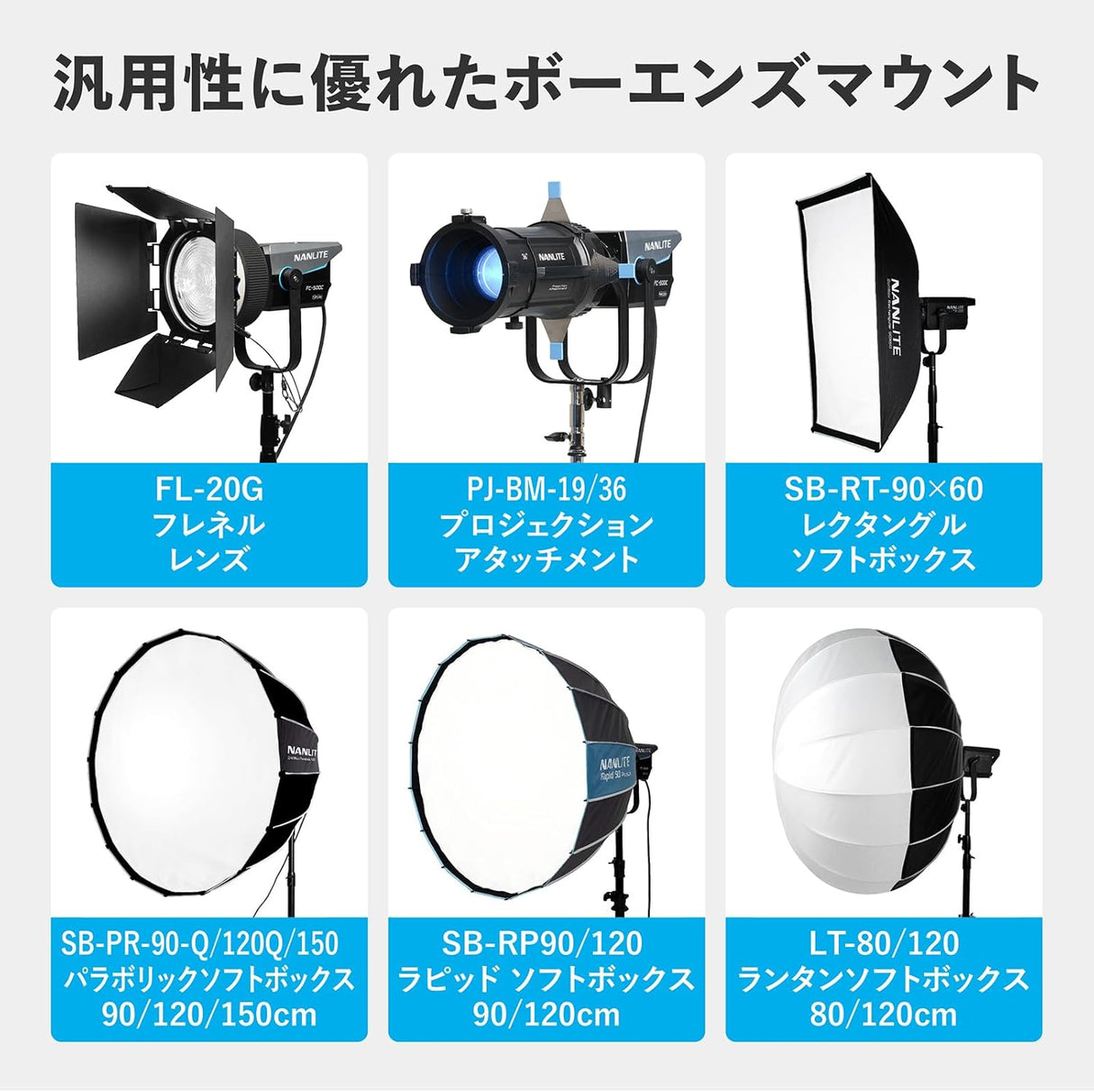 【中古】NANLITE FC-500B 撮影用ライト LEDスタジオライト バイカラー 520W 2700-6500K アプリ操作 ボーエンズマウント ケース付き