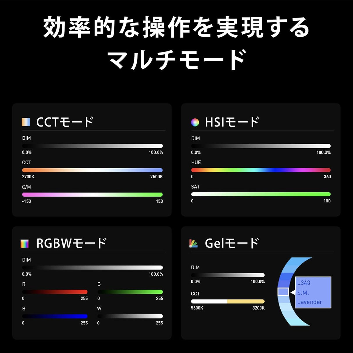 NANLITE FC-500C 撮影用ライト RGBライト LEDスポットライト 520W フルカラー 2700-7500K