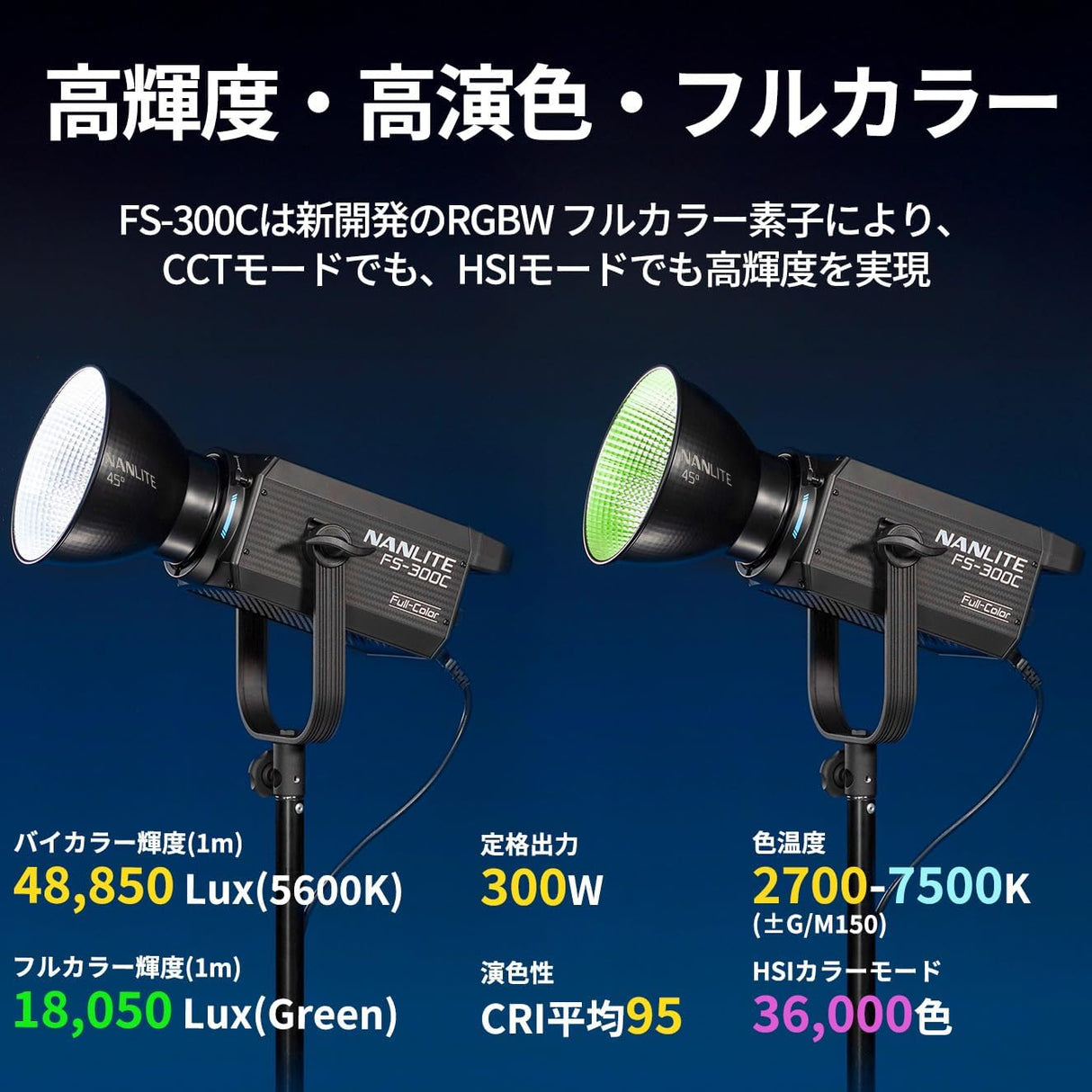 【期間限定】NANLITE FS-300C & Rapid90ソフトボックスセット 300W フルカラースポットライト