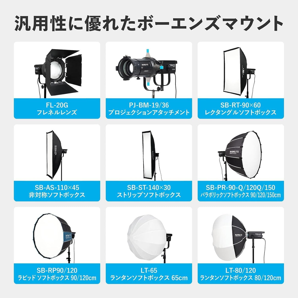 【期間限定】NANLITE FS-300C & Rapid90ソフトボックスセット 300W フルカラースポットライト
