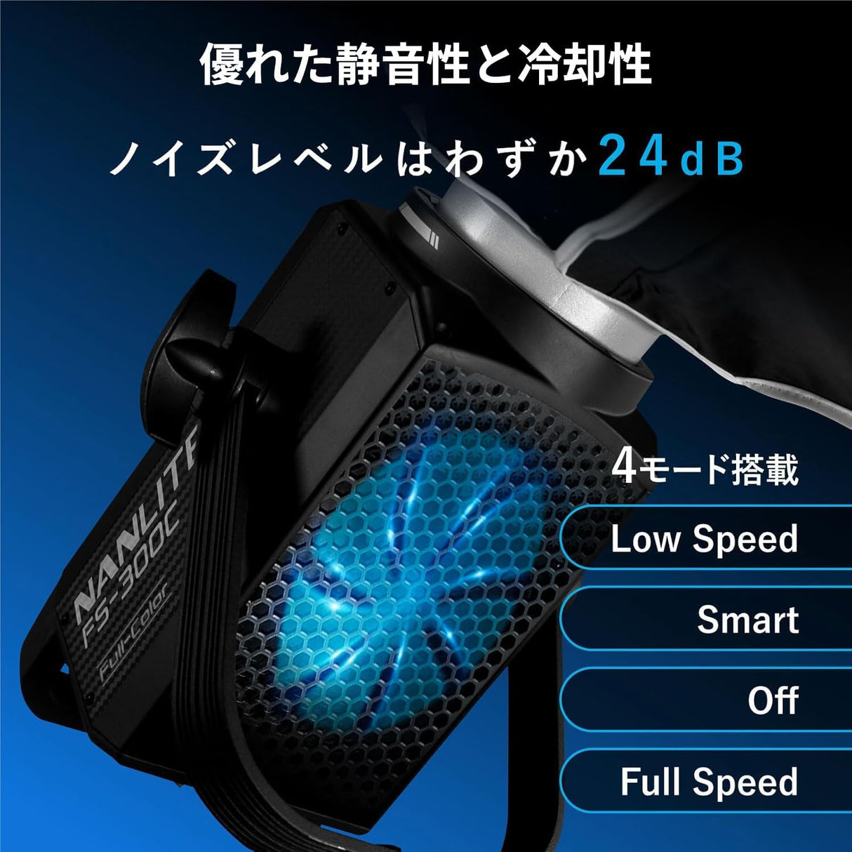 【期間限定】NANLITE FS-300C & Rapid90ソフトボックスセット 300W フルカラースポットライト