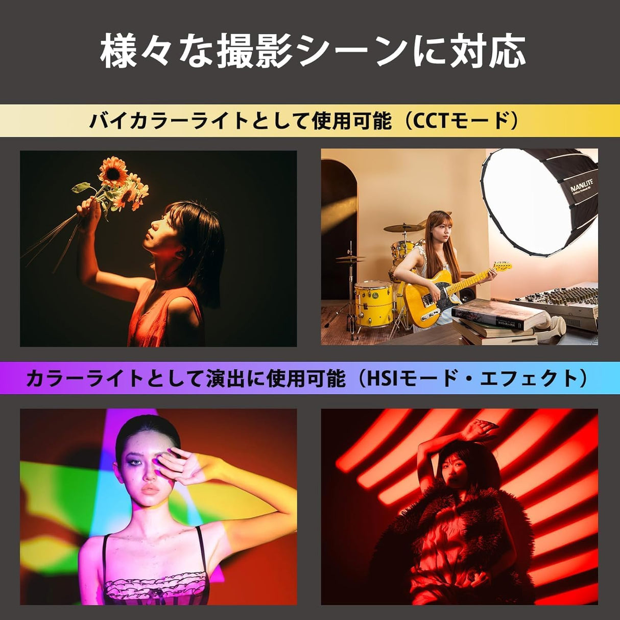 NANLITE FS-300C 撮影用ライト LEDスポットライト 300W RGBライト フルカラー 2700-7500K