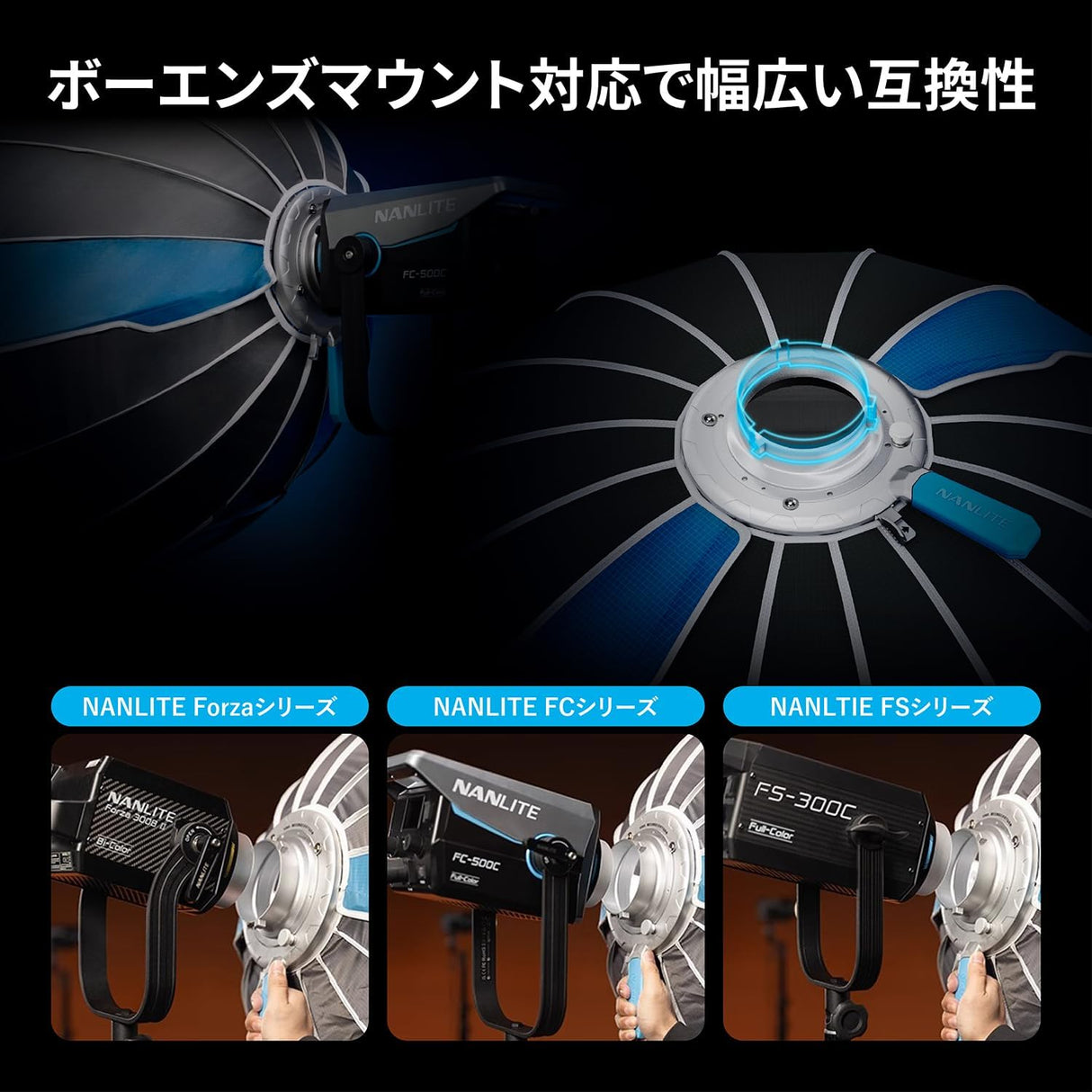 NANLITE Rapid 120 SB-RP120 パラボリックソフトボックス 120cm ボーエンズマウント ワンタッチ式