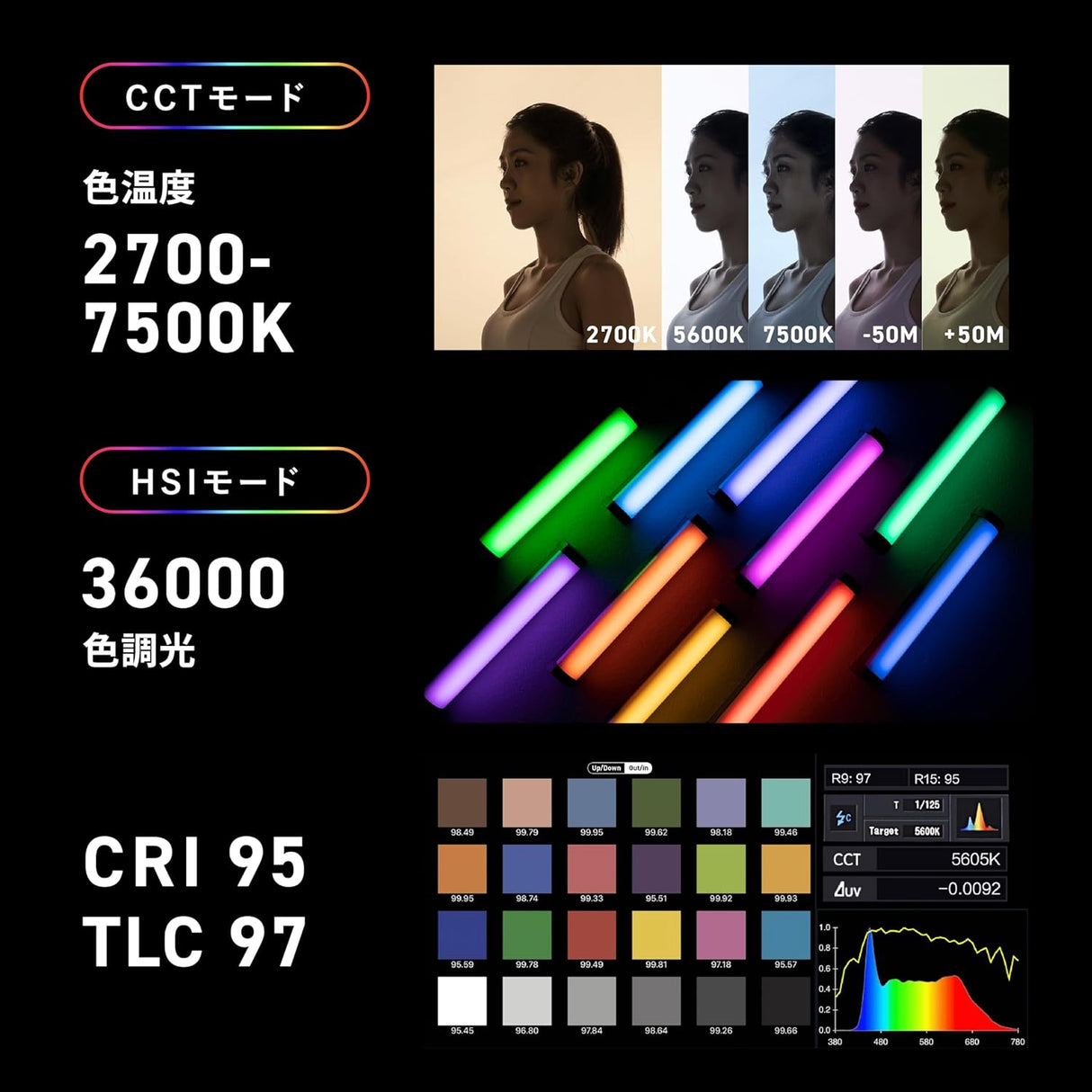 NANLITE  PavoTube Ⅱ 6C スティック型撮影用ライト RGBライト 36000色調色 2700-6500K