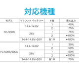 NANLITE FCシリーズ用 パワーコントローラー Vマウントバッテリーアダプター BT-BCS-48V3.5mm 国内正規品