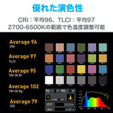 NANLUX Evoke 1200B 撮影用ライト スタジオライト 1200W バイカラー 色温度2700-6500K  防塵防滴 国内正規品