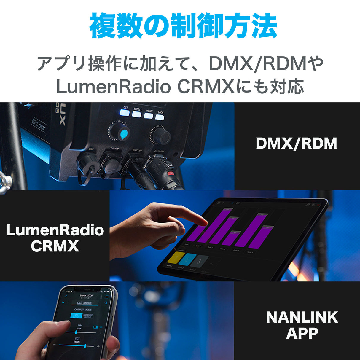 NANLUX Evoke 900C LED RGBLAC スポットライト 定格出力940W 撮影用LEDライト スタジオライト 国内正規品