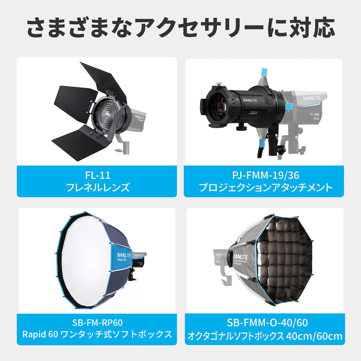NANLITE FC-120B 撮影用LEDライト 出力145W 色温度2700-6500K バイカラースポットライト