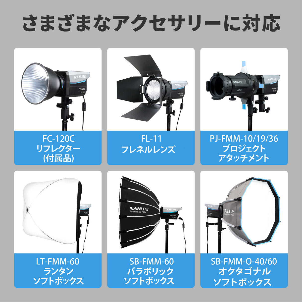 NANLITE FC-120C 撮影用ライト 出力145W 色温度2700-7500K CRI95 TLCI94 フルカラー RGBW