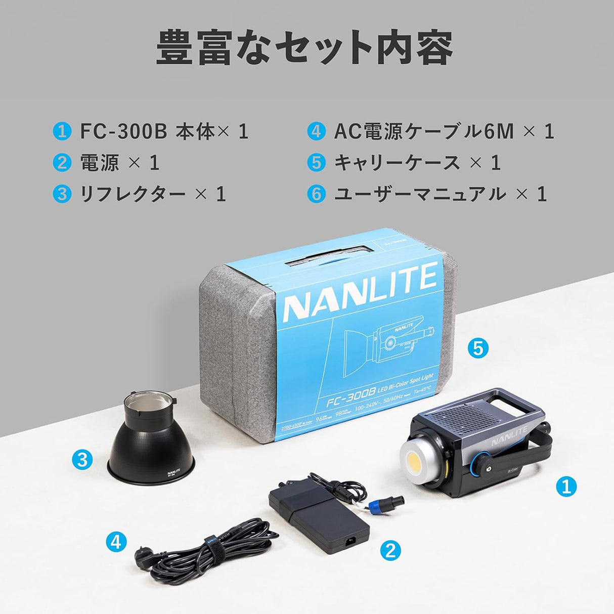 NANLITE FC-300B 撮影用ライト 撮影用ライトセット商品 スポットライト 350W 2700-6500K