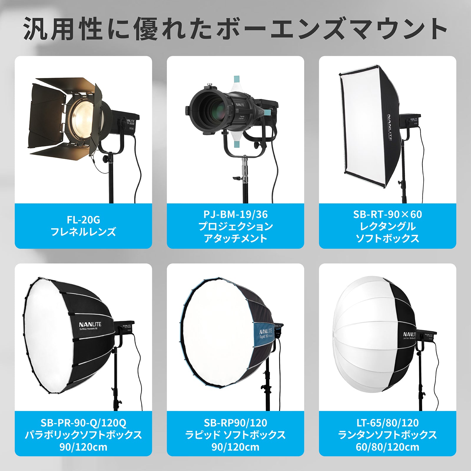 NANLITE FS-300B 撮影用ライト LEDスタジオライト 350W バイ