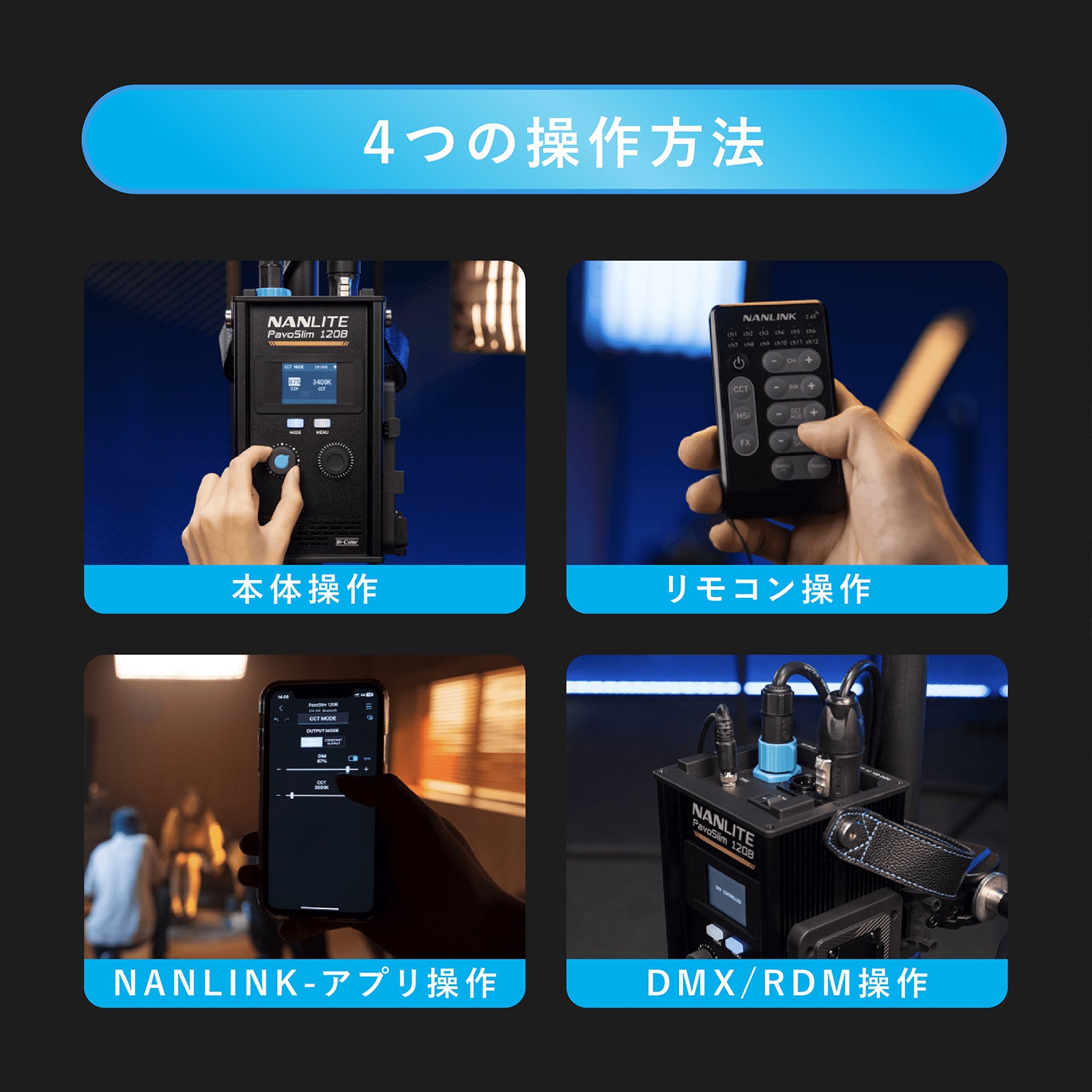 NANLITE PavoSlim 120B 撮影用ライト パネルライト 150W 2700