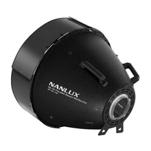 画像をギャラリービューアに読み込む, NANLUX RF-NL-PB NL70 パラレルビーム リフレクター
