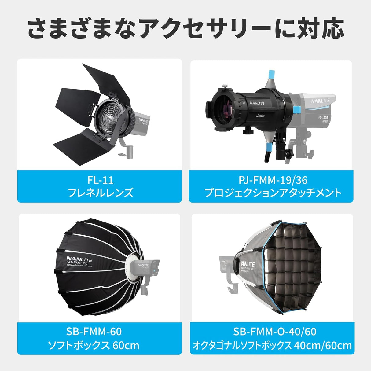 NANLITE FC-120B 撮影用LEDライト 出力145W 色温度2700-6500K スポットライトバイカラー