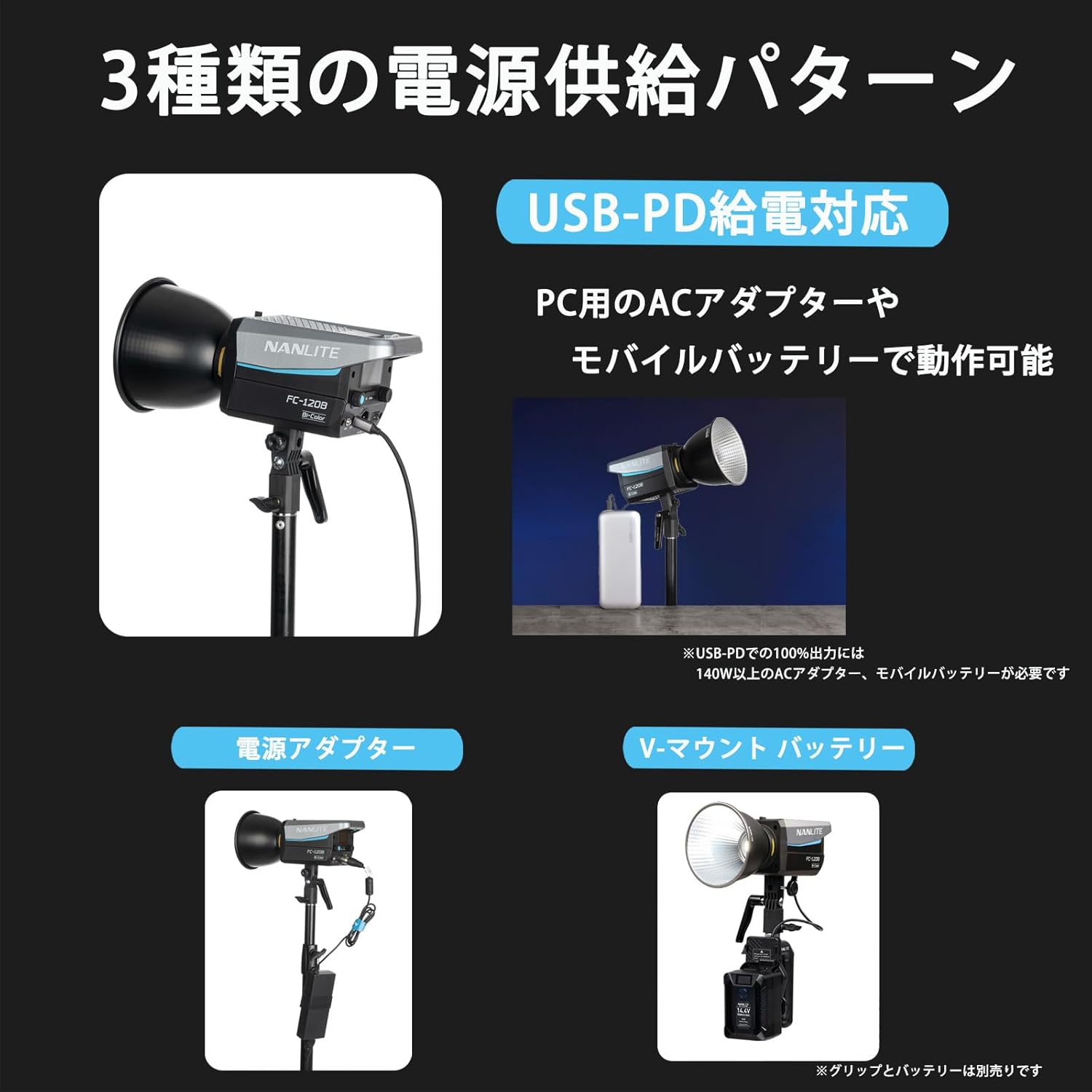 NANLITE FC-120B 撮影用LEDライト 出力145W 色温度2700-6500K スポット