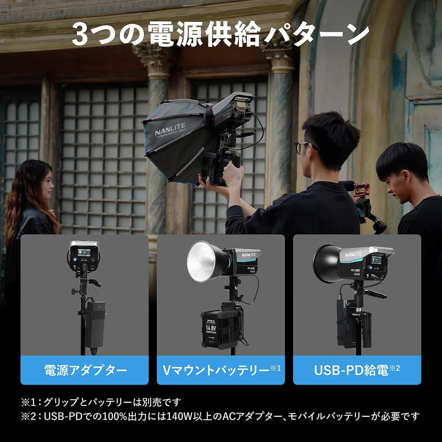 スタジオ用ライト – NANLITE JAPAN