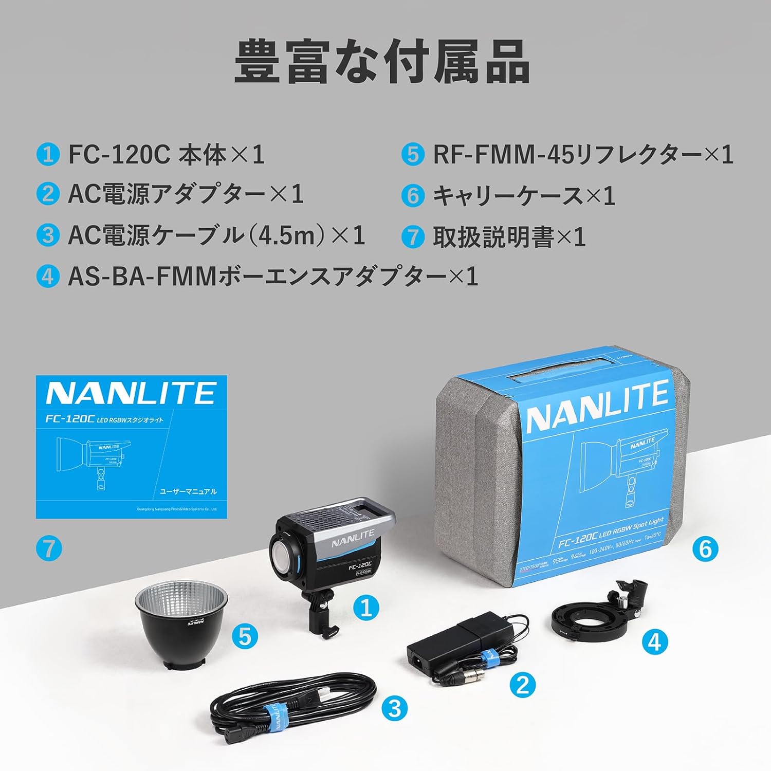 スタジオ用ライト – NANLITE JAPAN