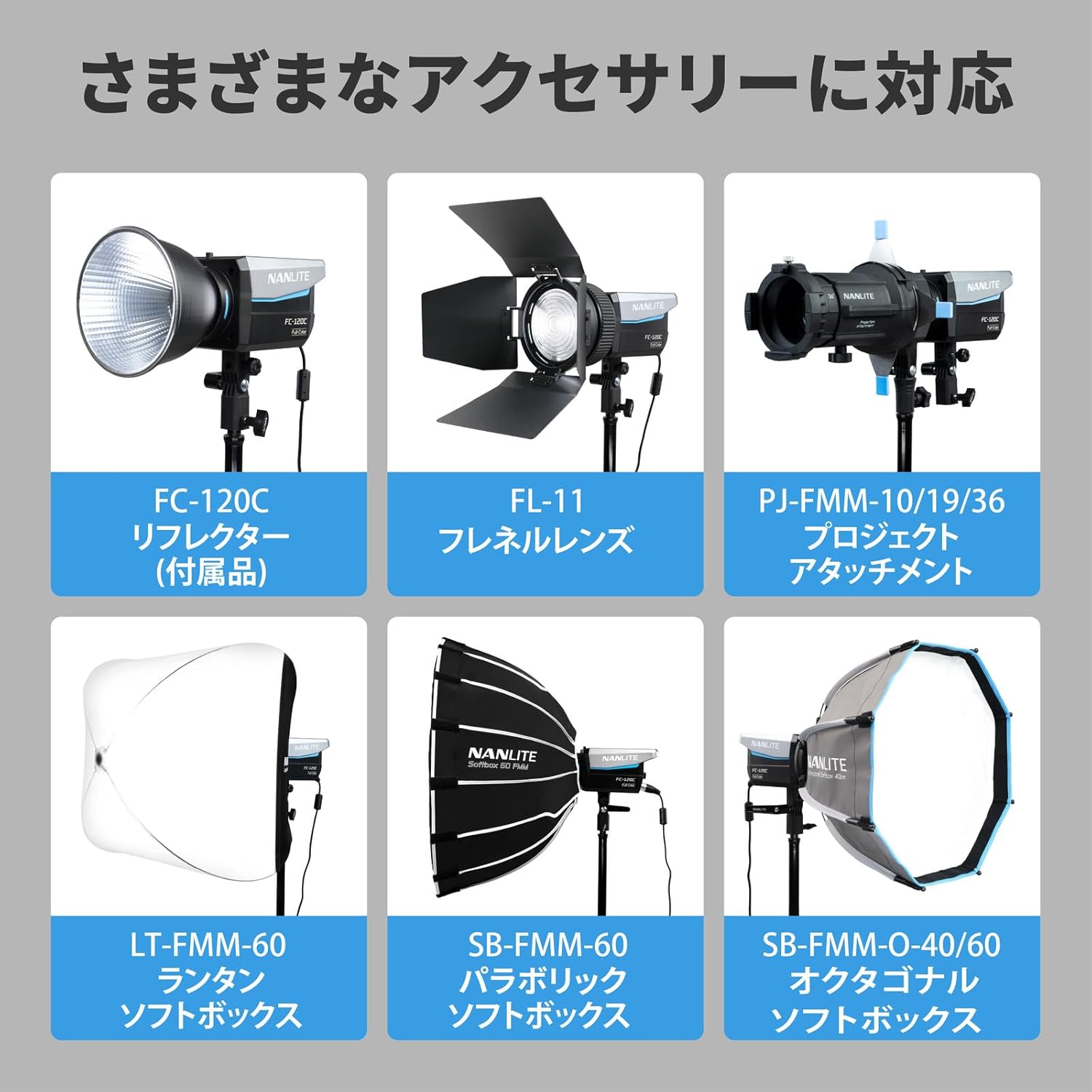 NANLITE FC-120C 撮影用ライト 出力145W フルカラー RGBライト 色温度