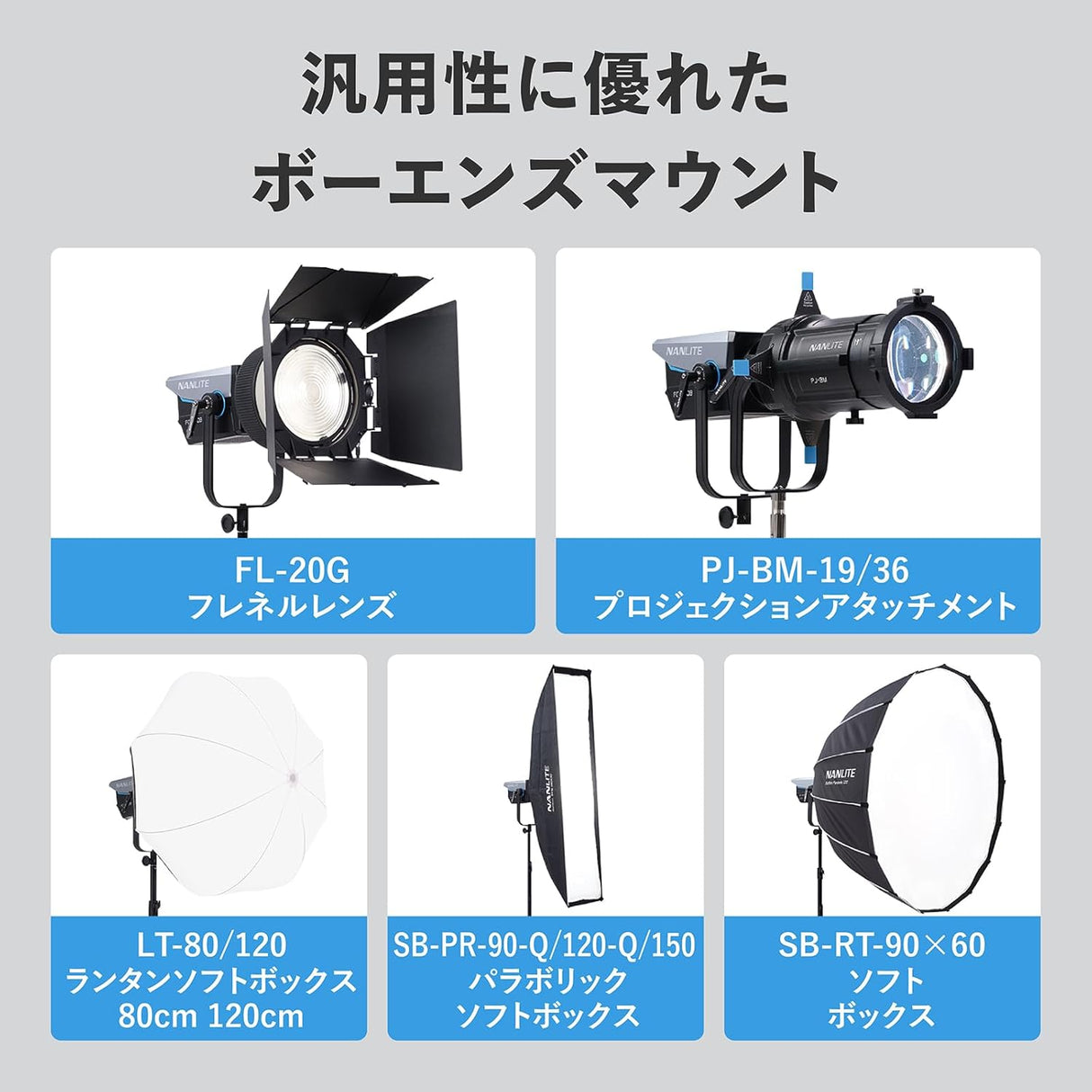 NANLITE FC-300B 撮影用ライト 撮影用ライトセット商品 スポットライト 350W 2700-6500K