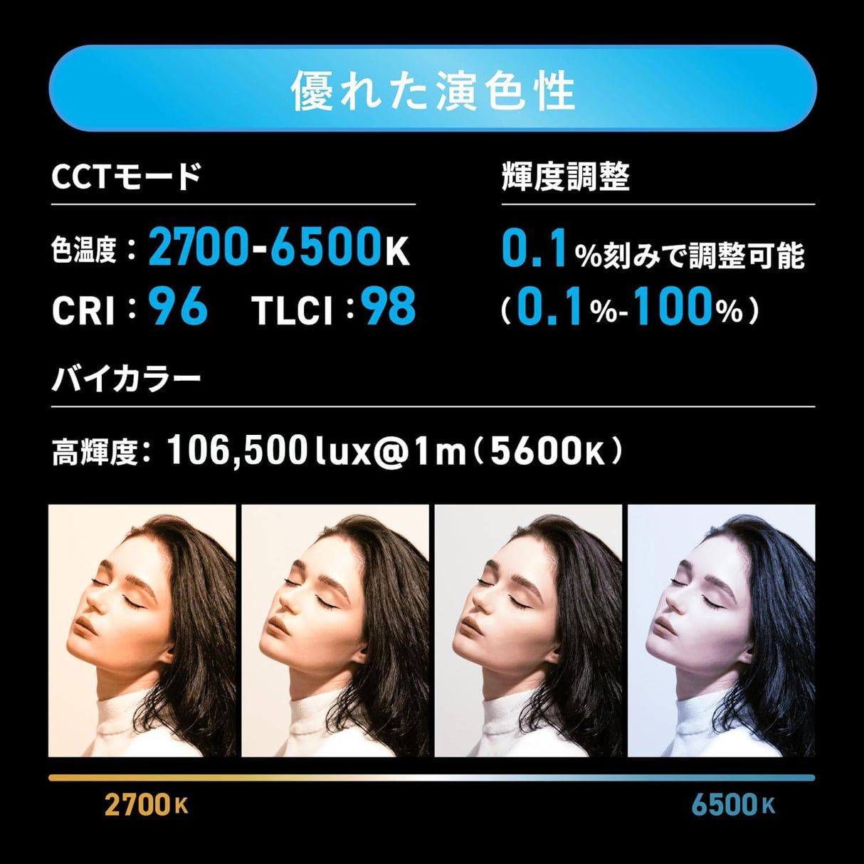 NANLITE FC-500B 撮影用ライト LEDスタジオライト バイカラー 520W 2700-6500K アプリ操作 ボーエンズマウント ケース付き