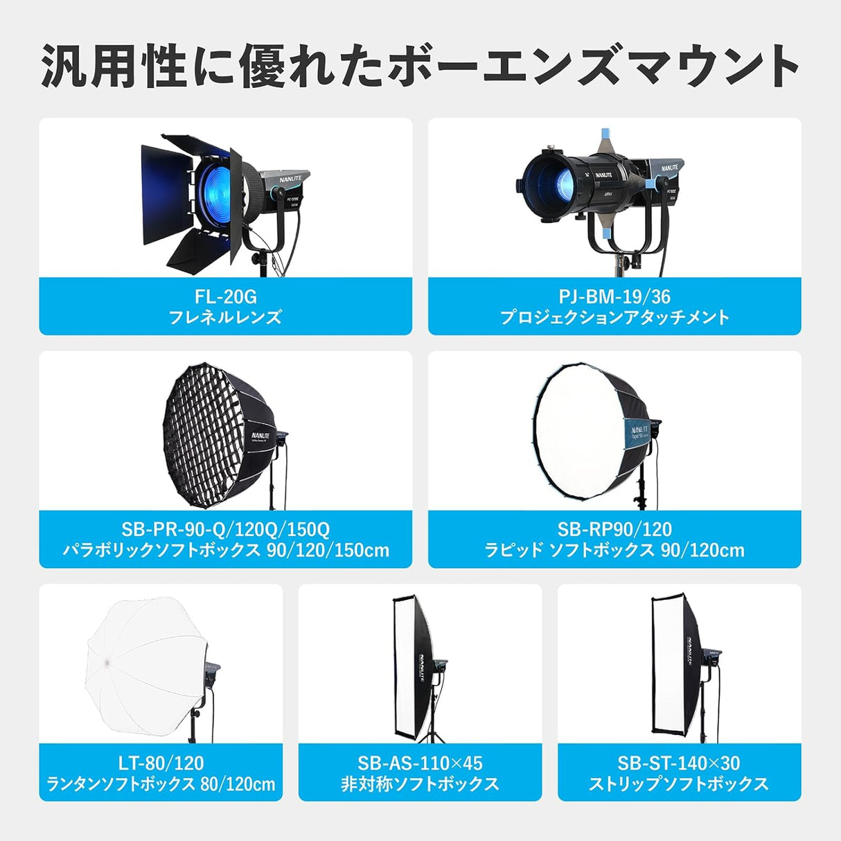 NANLITE FC-500C 撮影用ライト RGBライト LEDスポットライト  520W フルカラー 2700-7500K