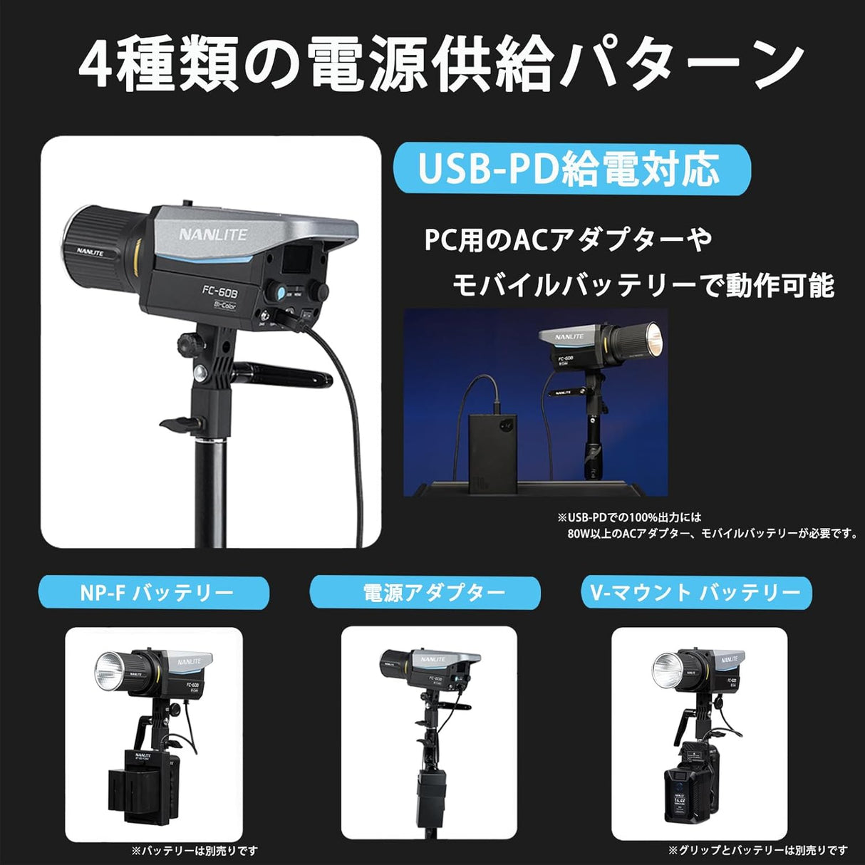 NANLITE FC-60B 撮影用ライト 出力78W 色温度2700-6500K CRI96 バイカラー LED