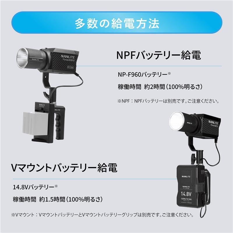 NANLITE Forza 60B II 撮影用ライト スタジオライト LEDライト バイカラー 色温度2700-6500K 72W CRI96