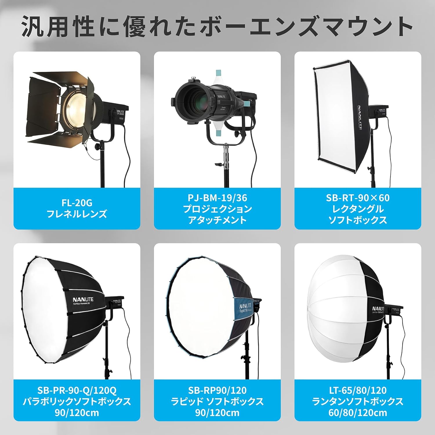 NANLITE FS-300B 撮影用ライト 350W 2700-6500K NANLITE FS-300B 撮影用ライト LEDスタジオライト 350W バイカラー