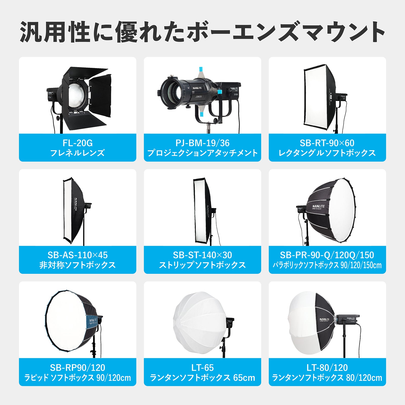 NANLITE FS-300C 撮影用ライト LEDスポットライト 300W RGB