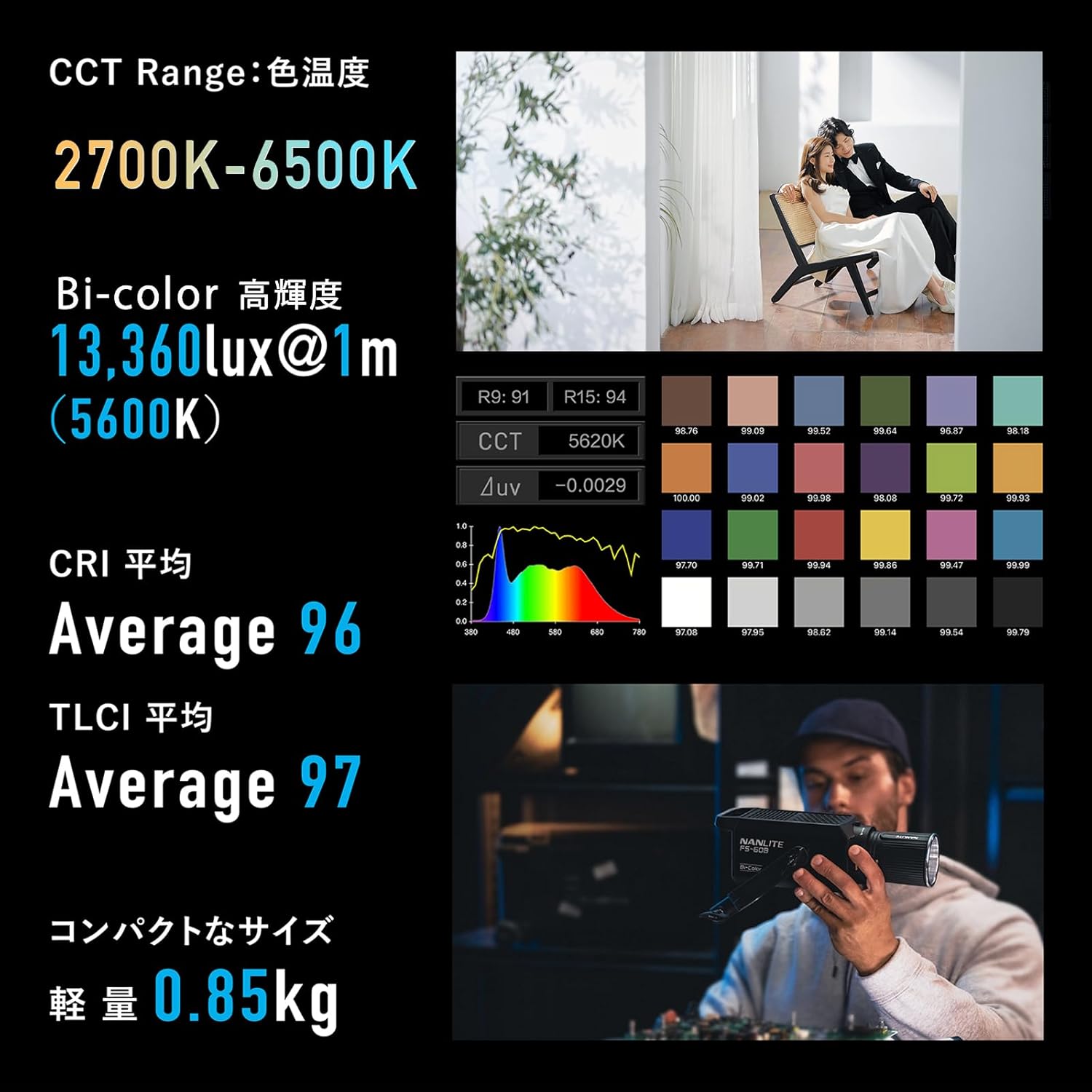 NANLITE FS-60B 撮影用LEDライト スポットライト 70W 2700-6500K