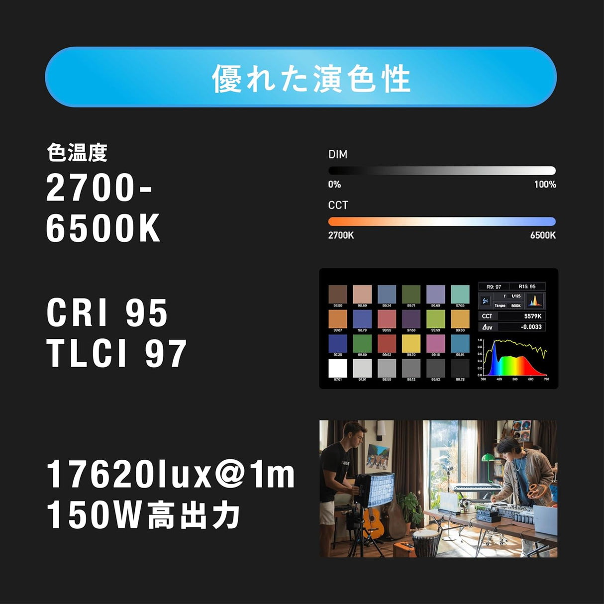 NANLITE PavoSlim 120B 撮影用ライト パネルライト 150W 2700-6500K バイカラー