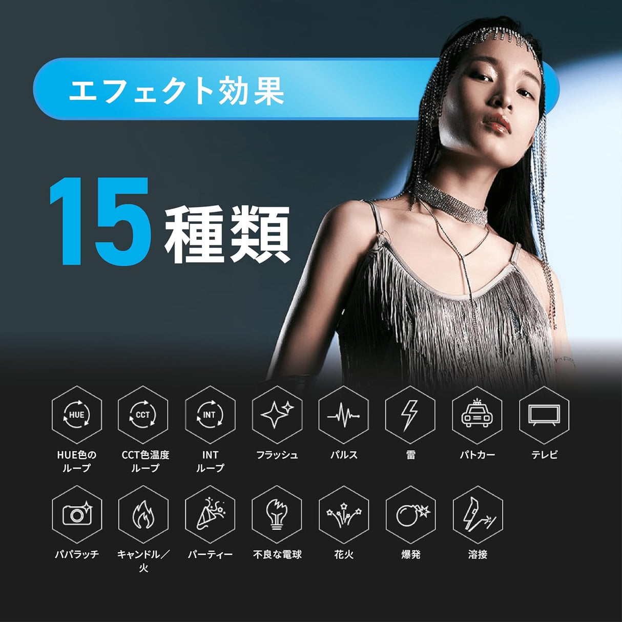 NANLITE PavoSlim 120C 撮影用ライト RGBWW パネルライト 2700-7500K フルカラー