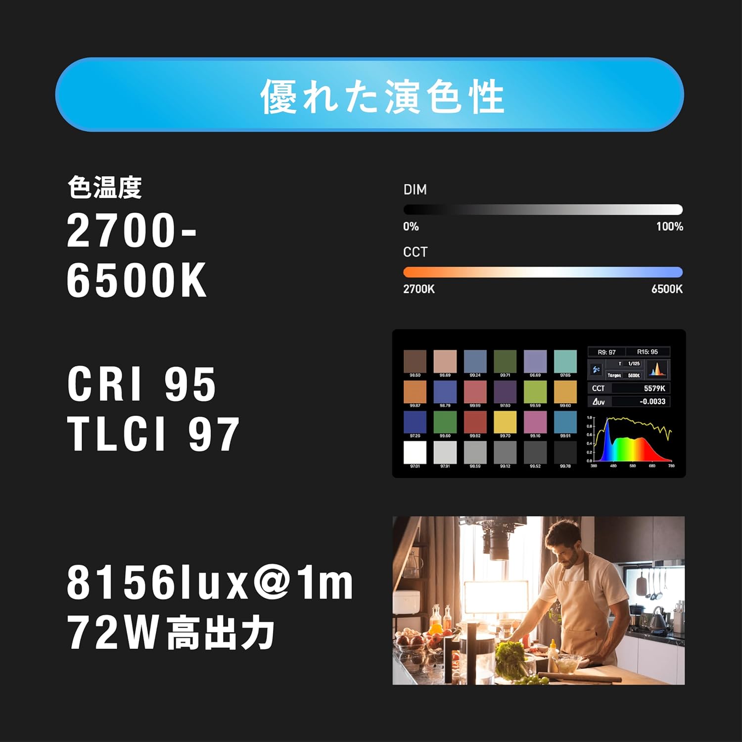 NANLITE PavoSlim 60B 撮影用ライト パネルライト 72W 2700-6500K バイ