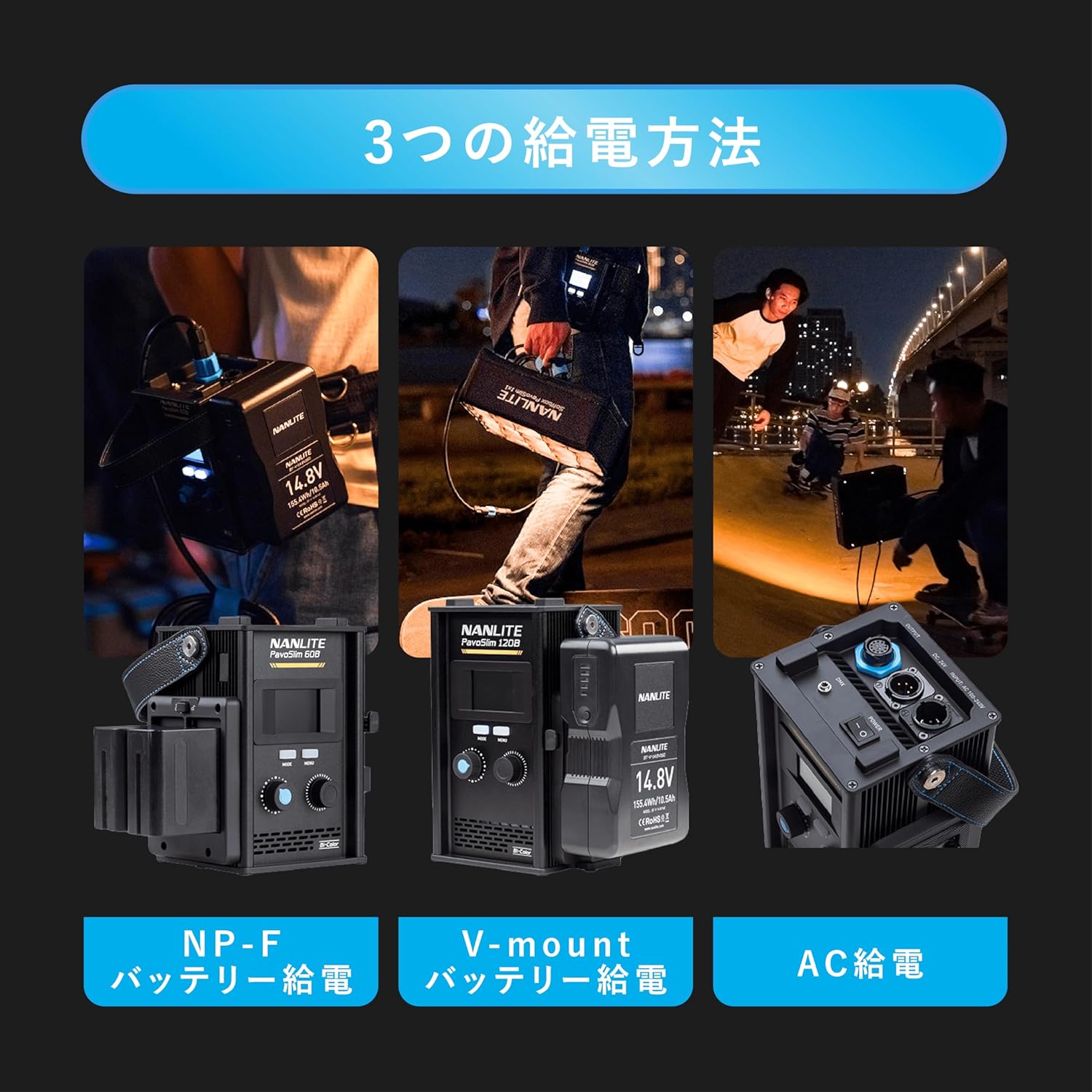 NANLITE PavoSlim 60B 撮影用ライト パネルライト 72W 2700-6500K バイ