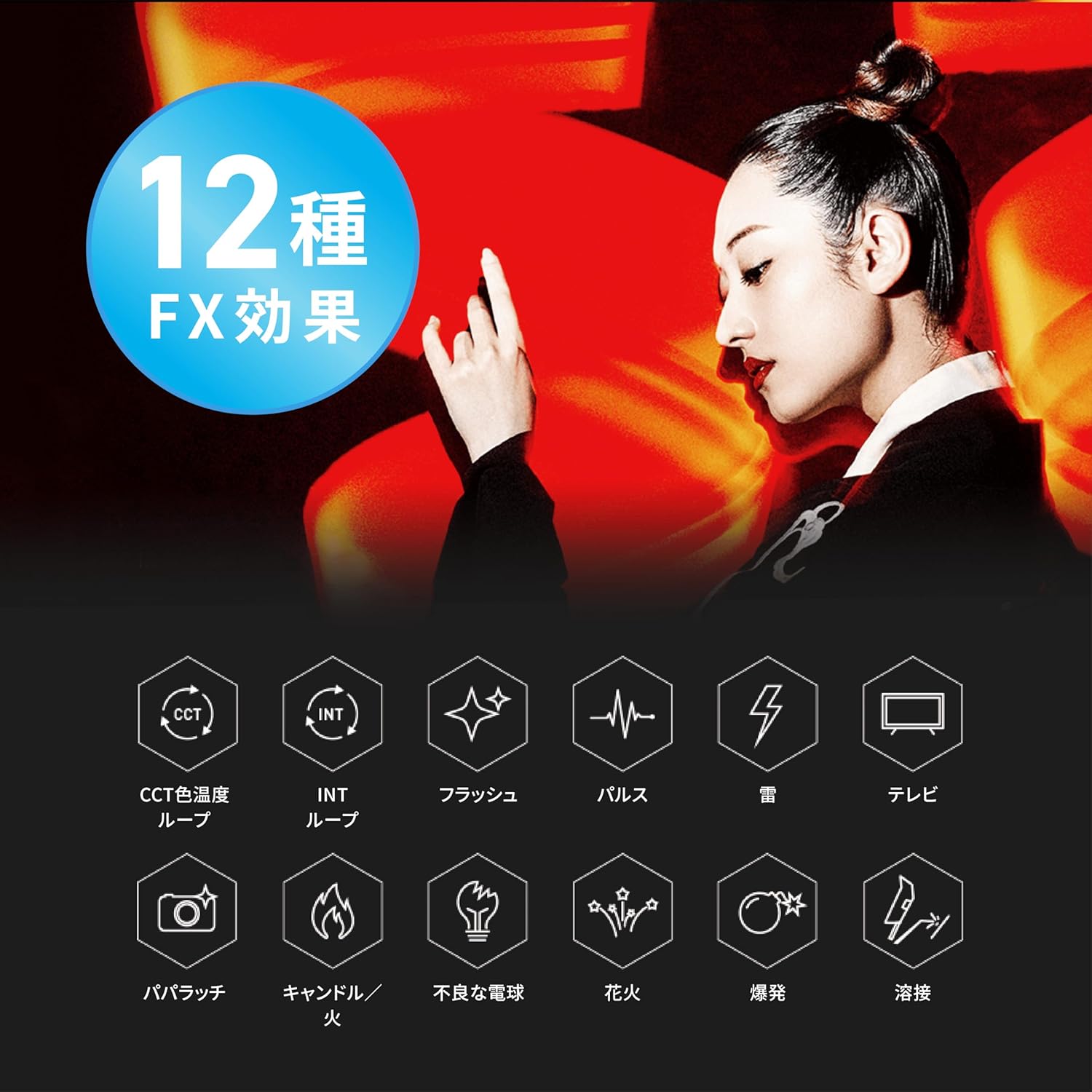 NANLITE PavoSlim 60B 撮影用ライト パネルライト 72W 2700-6500K バイ