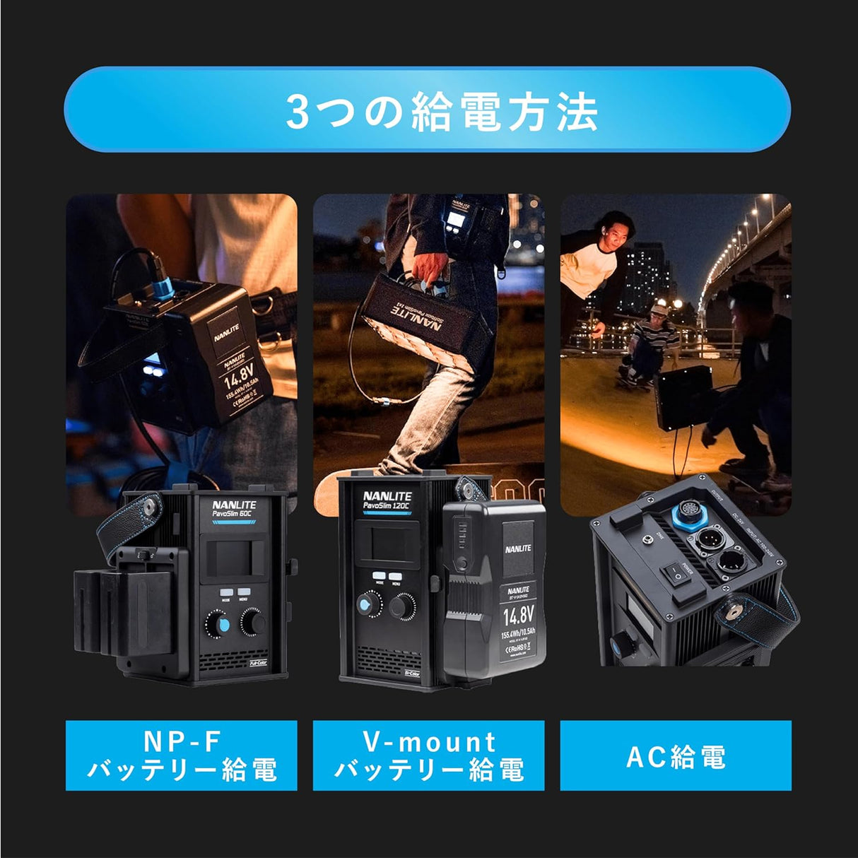 NANLITE PavoSlim 60C 撮影用ライト RGBWW パネルライト 2700-7500K フルカラー