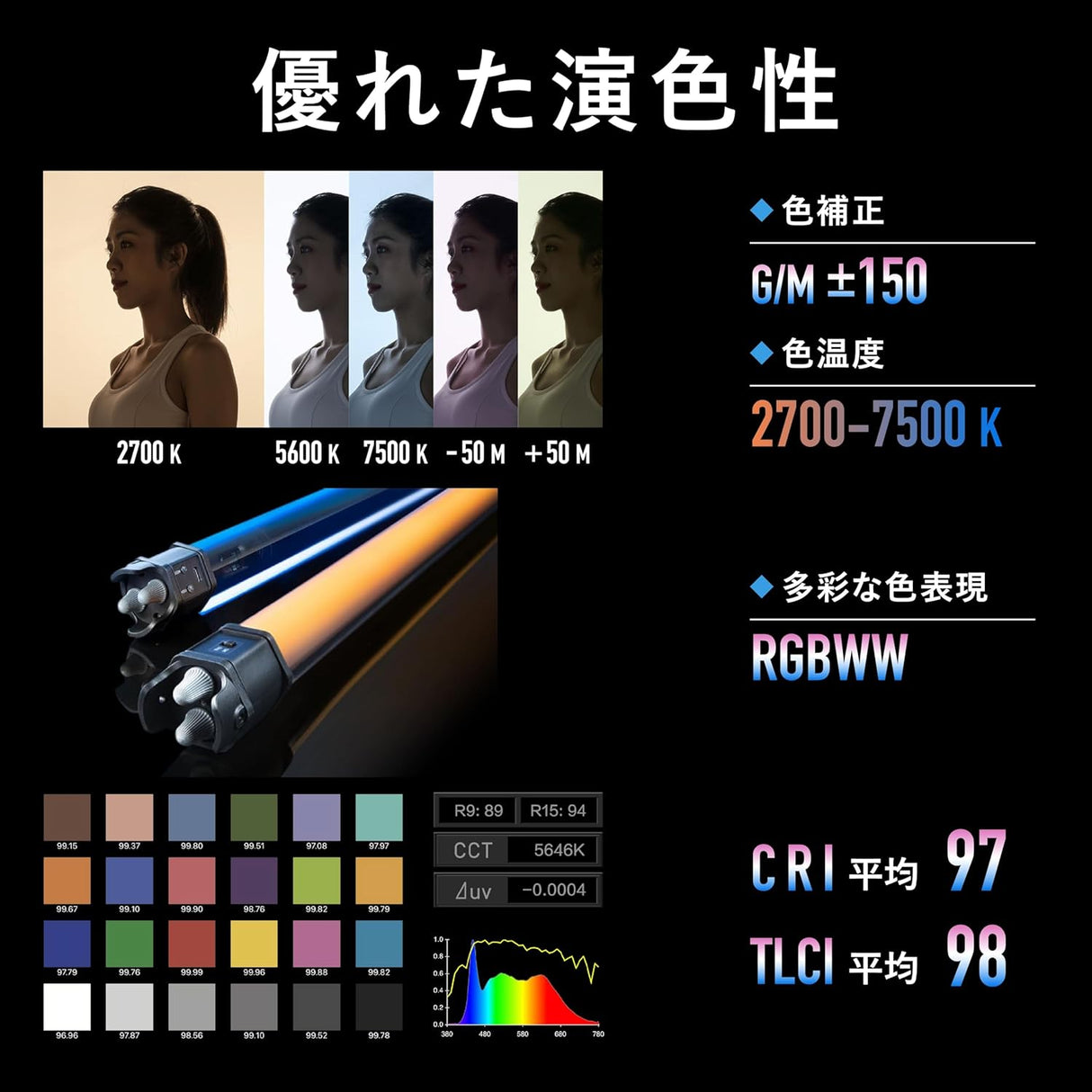 NANLITE PavoTube II 15C チューブ型撮影用ライト RGBライト LEDライト 2700-7500K