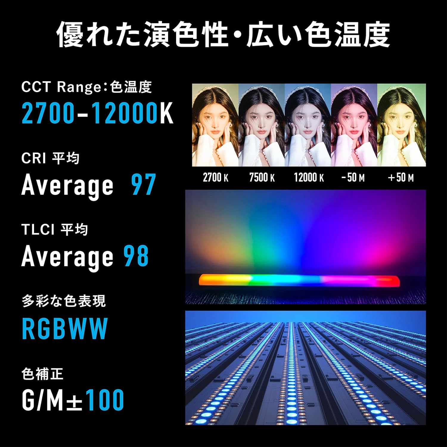 NANLITE PavotubeII 15X 2本 Amazon | NANLITE PavoTube II 15C 2本セット チューブライト