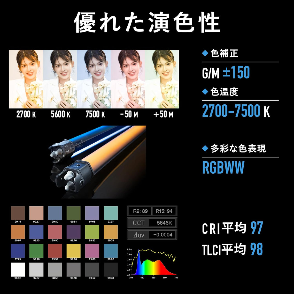 NANLITE PavoTube II 30C チューブ型撮影用ライト RGBライト LEDライト 2700-7500K