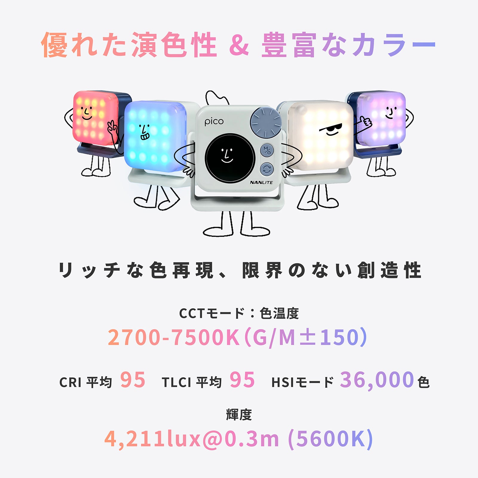 LED撮影ライト ポケットライト 新品未使用 41CrkxxpdaL.jpg