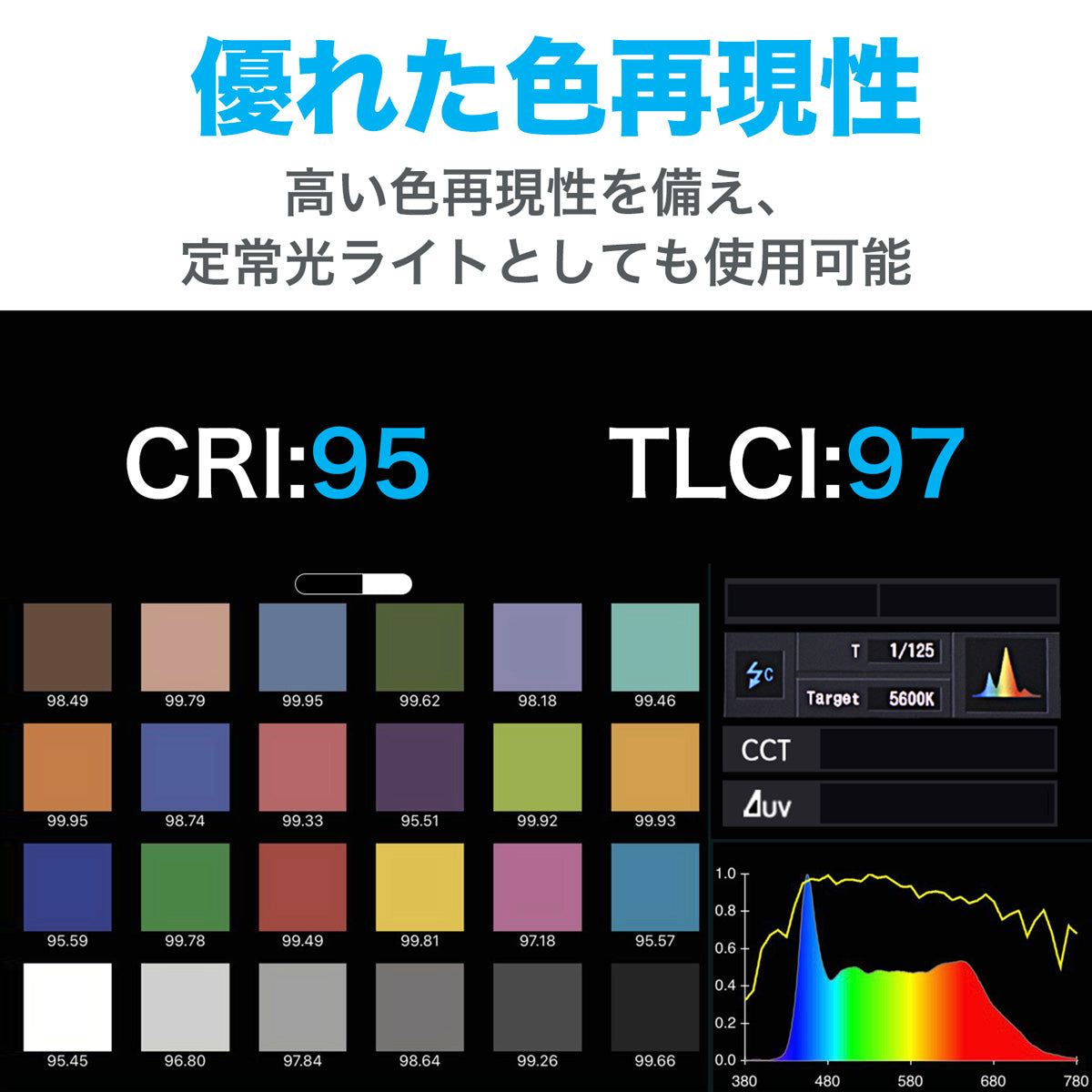 NANLITE PavoTube Ⅱ 6C スティック型撮影用ライト RGBライト NANLITE PavoTube Ⅱ 6C スティック型撮影用ライト RGBライト