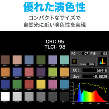画像をギャラリービューアに読み込む, NANLITE MixPad II 27C ナンライト 撮影用ライト パネル型LEDライト RGBライト ビデオライト 動画撮影 LIVE配信 2700-6500K CRI95 12ヶ月保証
